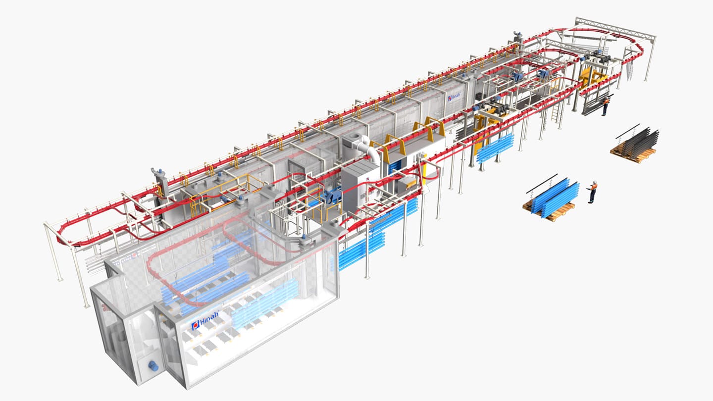 automatic powder coating line 3D-3